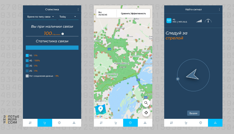 Приложение Opensignal для Android