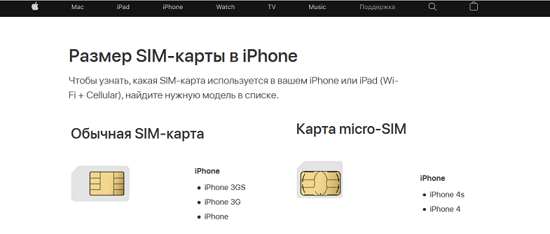 В каких iPhone используется обычная и MICRO SIM-карты