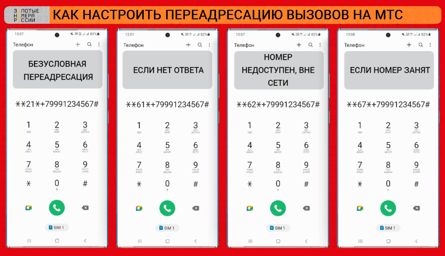 Команды для настройки переадресации вызовов на МТС